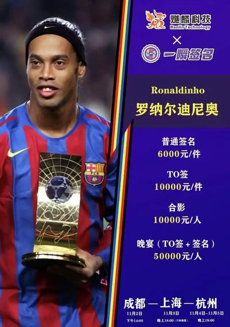 这篇文章将 这篇文章将